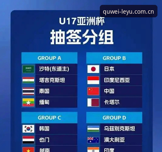 U17世界杯分组抽签揭晓：中国男女足命运如何？乐鱼平台全面评测赛事看点